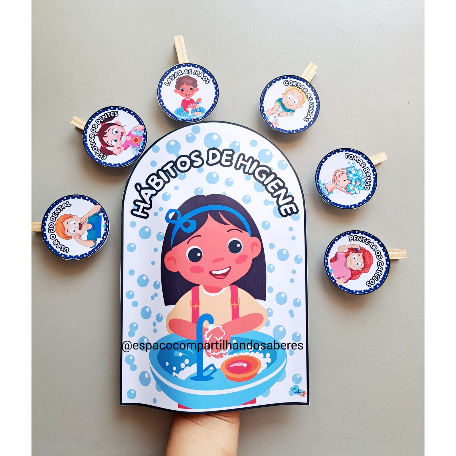 Luva 2 em 1 Hábitos e Produtos de Higiene – Compartilhando saberes