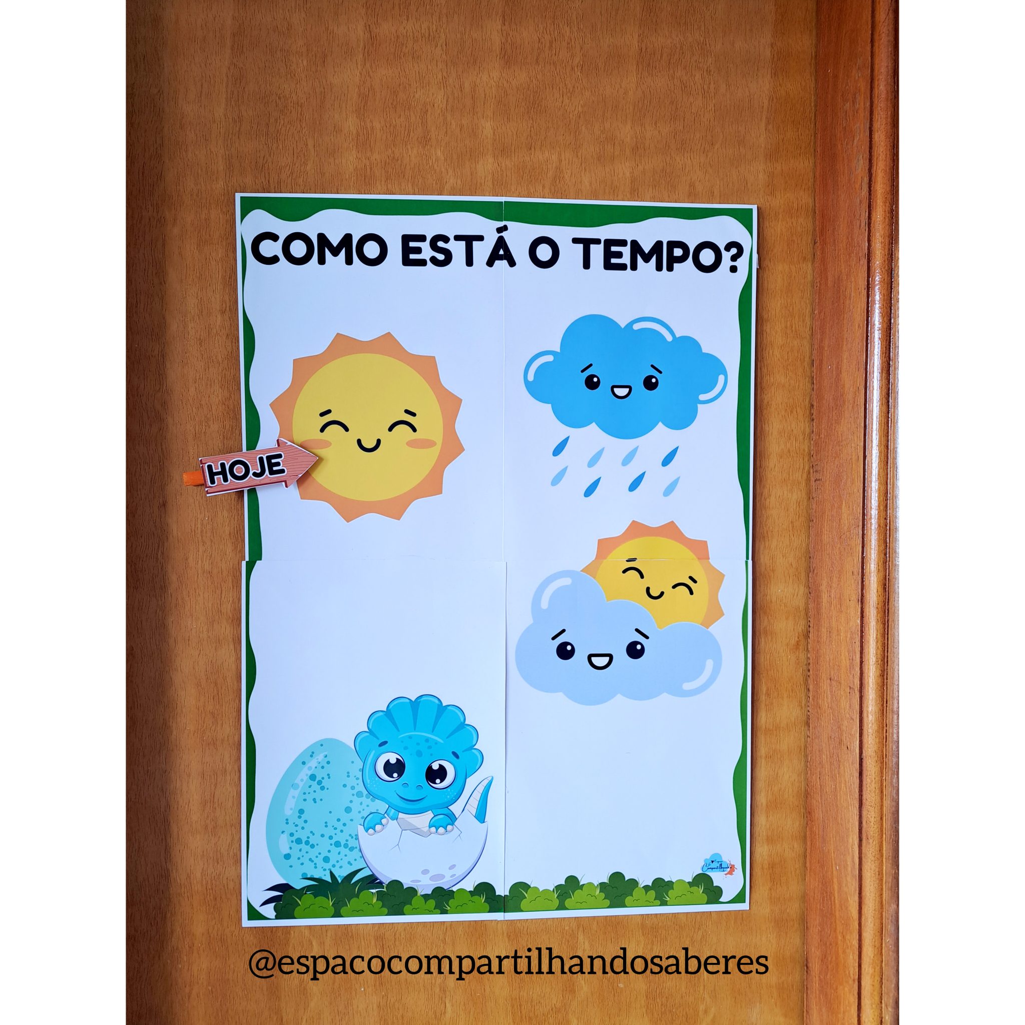 Painel Como Está o Tempo? – Compartilhando saberes