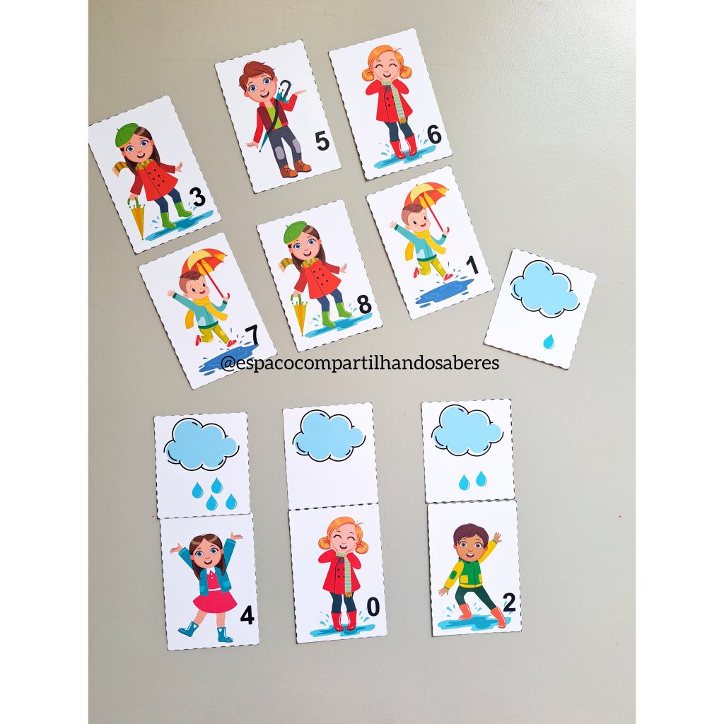 Jogo Gotinha de Chuva – Compartilhando saberes