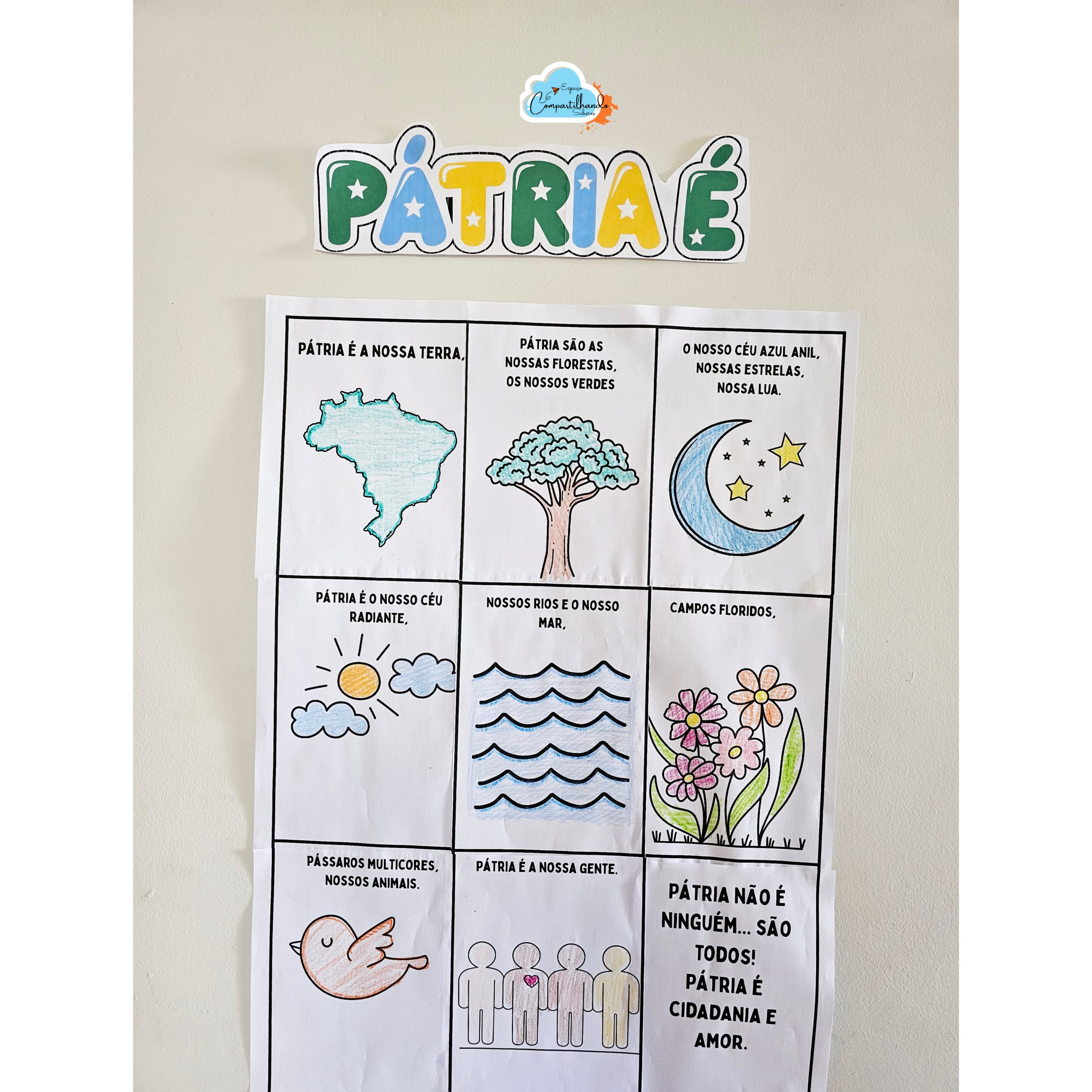 Painel Coletivo O que é Pátria - Imagem 2